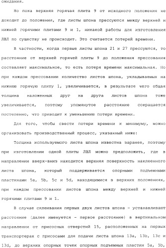 Способ накладывания листов шпона на основной листовой древесный материал (варианты) (патент 2360790)