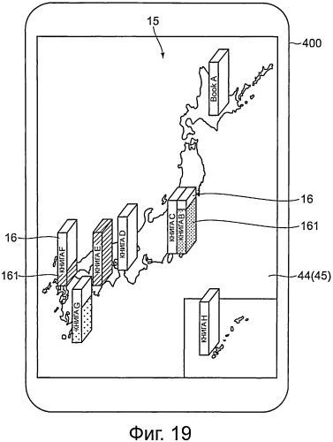 Северное устройство, электронное устройство, система предоставления электронных книг, способ предоставления электронных книг, способ отображения электронных книг и программа (патент 2542944)