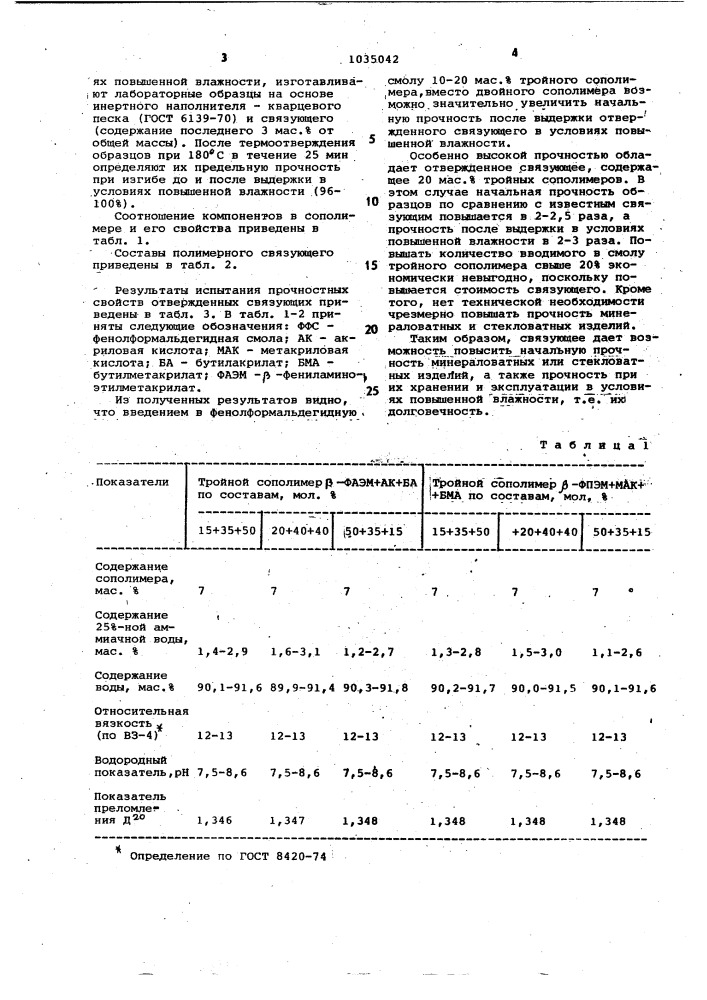 Полимерное связующее для минералои стекловатных изделий (патент 1035042)