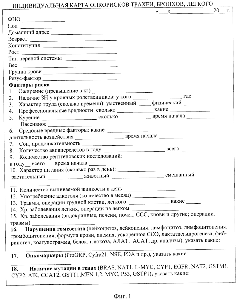 Способ отбора пациентов в группу риска рака легкого (патент 2644703)