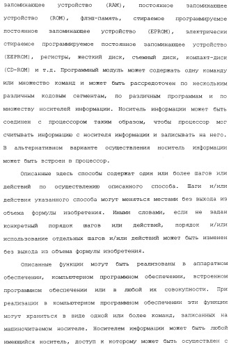 Основанные на местоположении вход в сеть, сканирование сети и передача обслуживания в сети (патент 2483484)