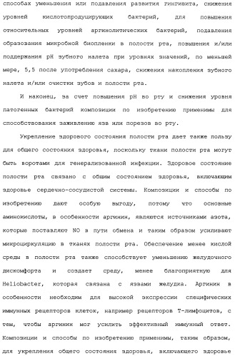 Средство для ухода за полостью рта и способы его применения и изготовления (патент 2481820)