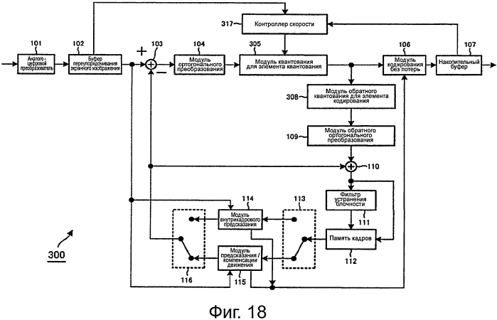 Устройство и способ обработки изображений (патент 2575387)