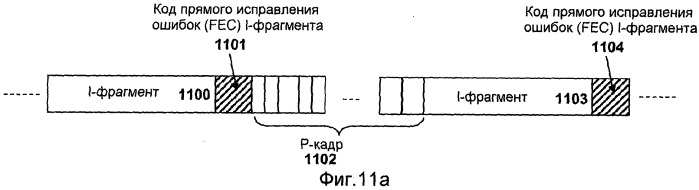 Основанная на фрагментах система и способ сжатия видео (патент 2506709)