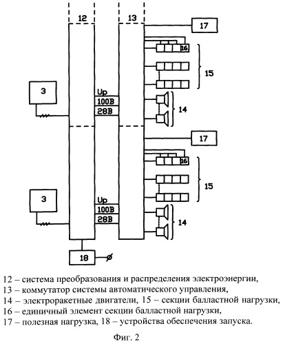 Ядерная энергодвигательная установка космического аппарата (патент 2533672)