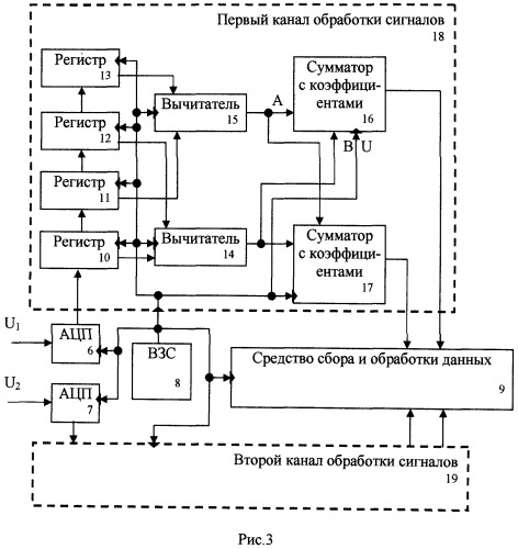 Фазометр с гетеродинным преобразованием частоты (патент 2497136)