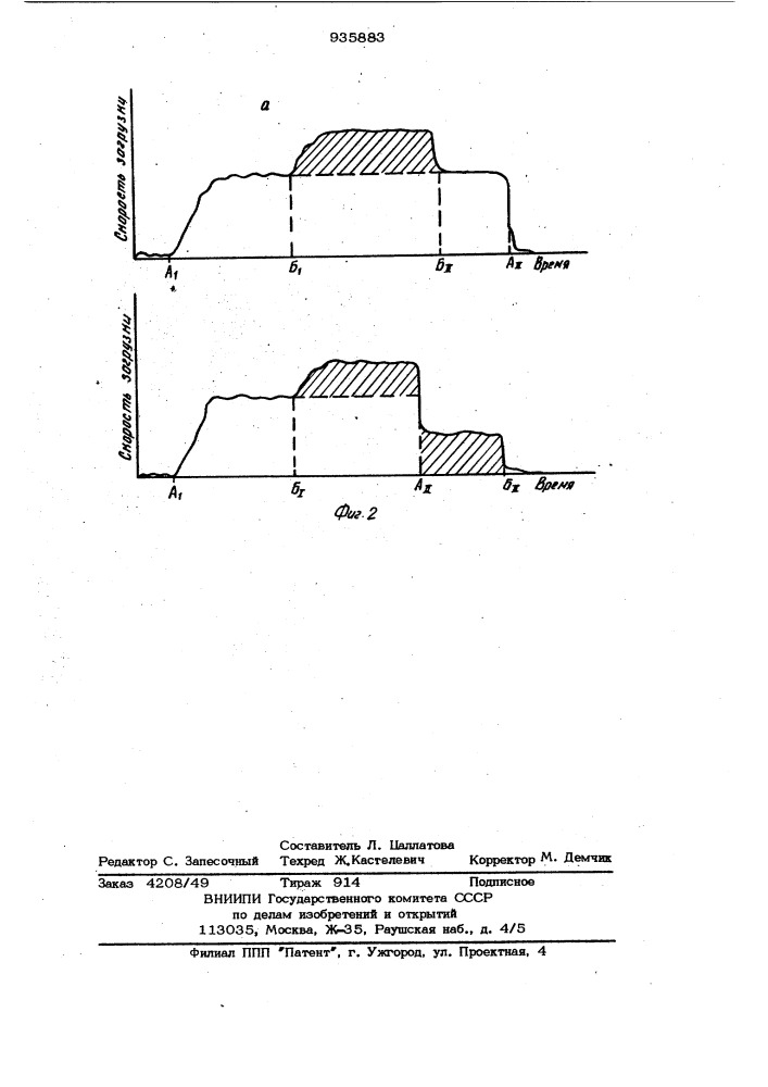 Устройство для дозирования компонентов шихты доменного процесса (патент 935883)