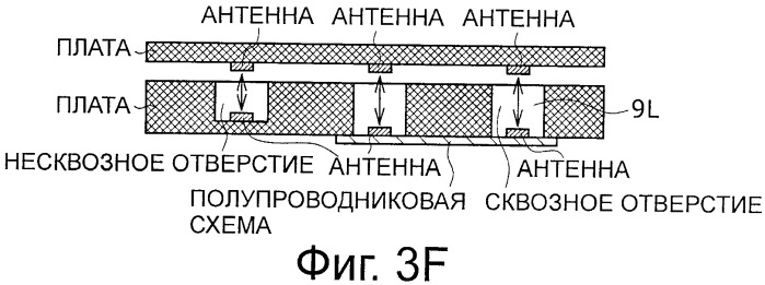 Устройство беспроводной связи, система беспроводной передачи данных и способ беспроводной передачи данных (патент 2459368)