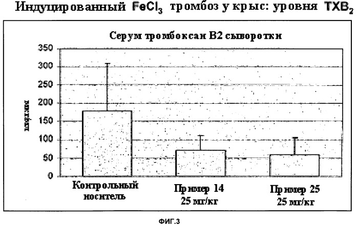 Ингибиторы цитозольной фосфолипазы a2 (патент 2433997)