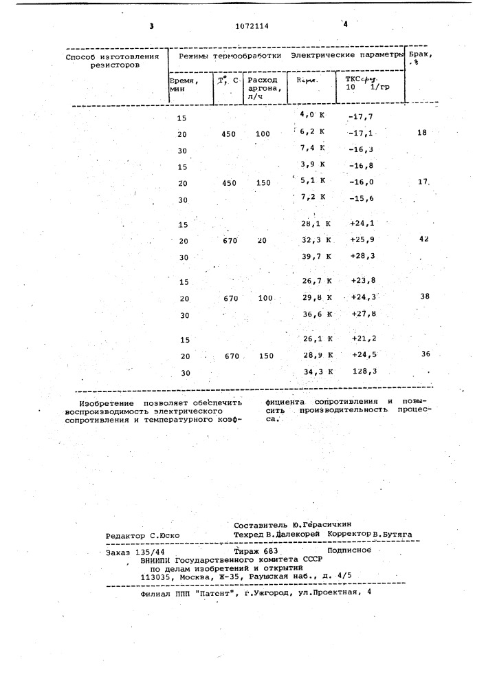 Способ изготовления пленочных прецизионных резисторов (патент 1072114)