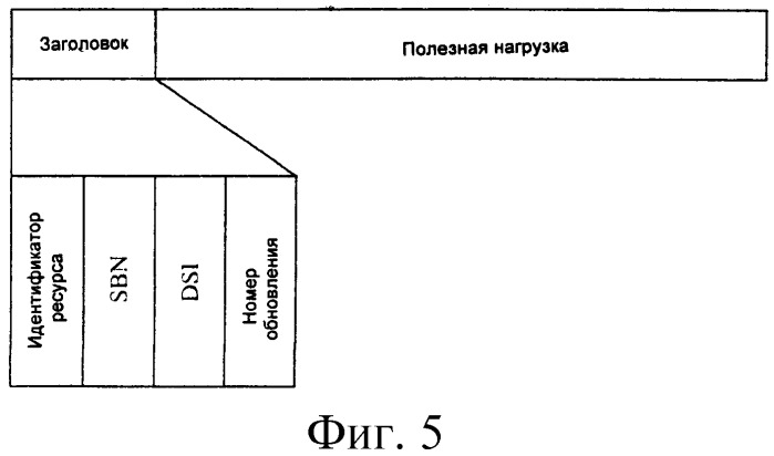 Способ и устройство для приема данных (патент 2461970)