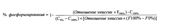 Производные хиназолина (патент 2506261)