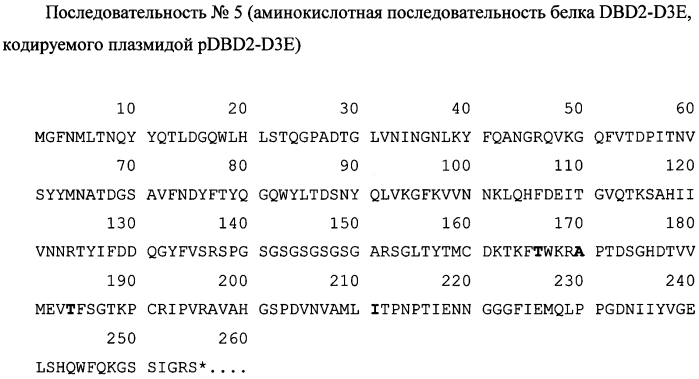 Способ получения иммуногенной композиции на основе трех гибридных белков оболочки вируса клещевого энцефалита, определяющих принадлежность к сибирскому (dbd2-d3s), европейскому (dbd2-d3e) и дальневосточному (dbd2-d3d) подтипам вируса; рекомбинантные плазмиды pdbd2-d3s, pdbd2-d3e и pdbd2-d3d; штаммы-продуценты escherichia coli m15 [prep4]; химерные белки и их применение (патент 2560588)