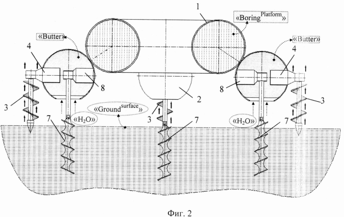 Способ удержания подводных буровых систем над донной поверхностью морей и океанов (вариант русской логики - версия 2) (патент 2580398)