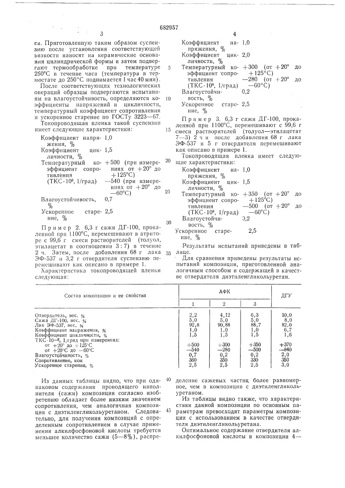 Резистивный материал (патент 682957)