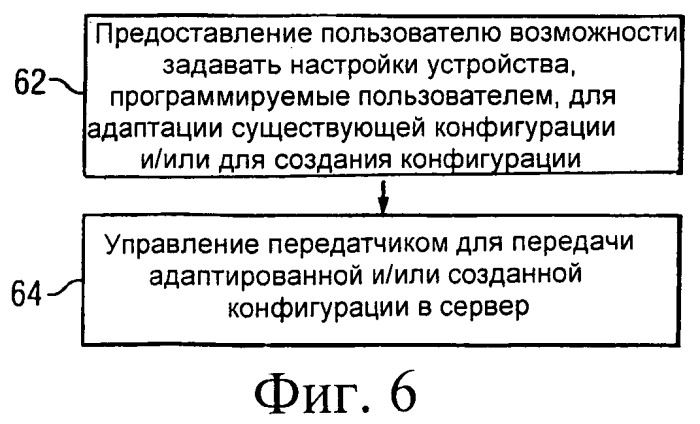 Устройство, способ, машиночитаемый носитель информации и компьютерная программа (патент 2543571)