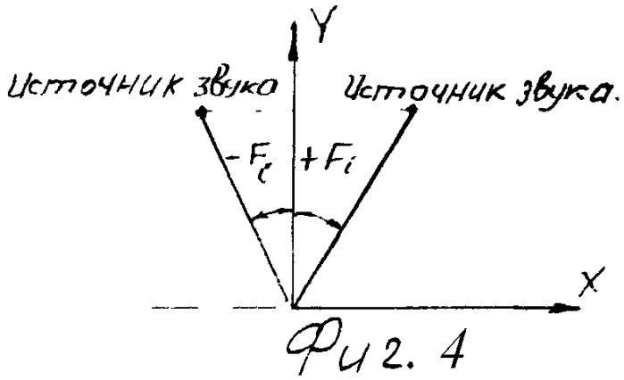 Устройство определения направления на источник звука (патент 2476898)