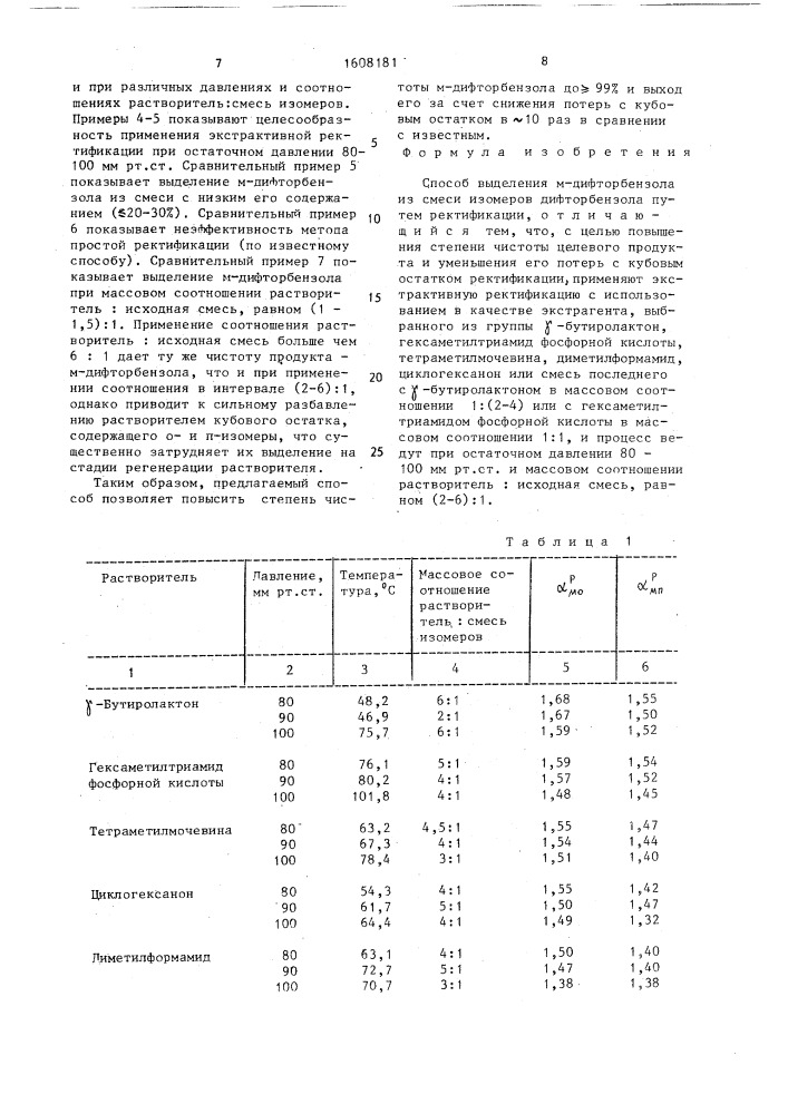 Способ выделения м-дифторбензола из смеси изомеров дифторбензола (патент 1608181)