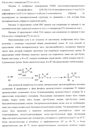 Монолизиновые соли производных азола (патент 2399625)