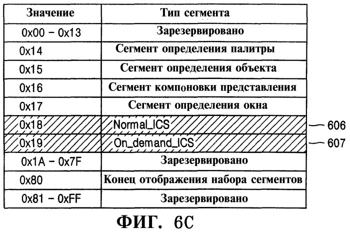 Декодер интерактивных графических данных (патент 2291478)