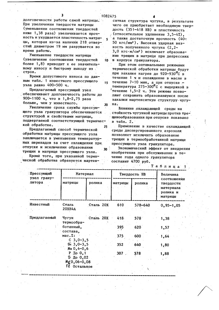 Прессующий узел гранулятора и способ термической обработки чугунных отливок,преимущественно матрицы прессующего узла гранулятора (патент 1082475)