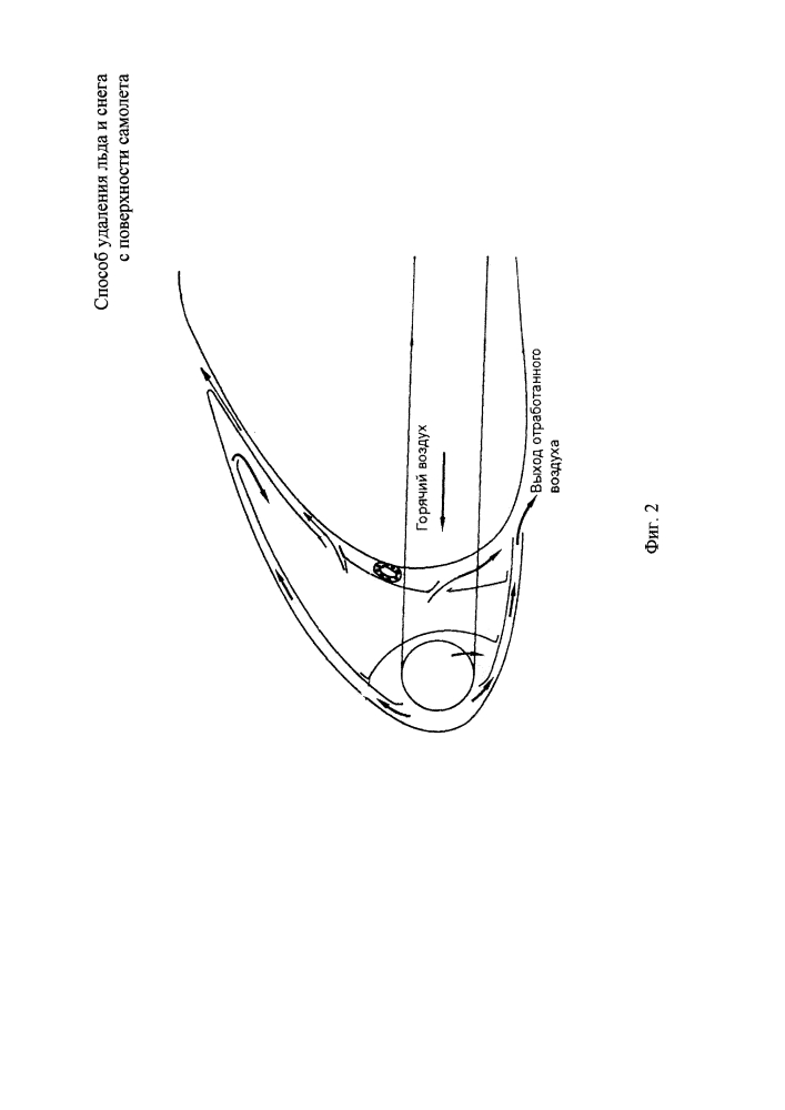 Способ удаления льда и снега с поверхности самолета (патент 2604921)