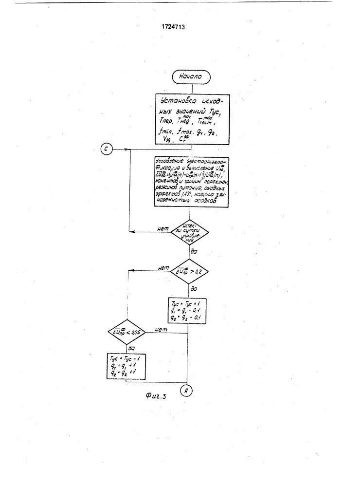 Способ автоматического регулирования алюминиевого электролизера (патент 1724713)