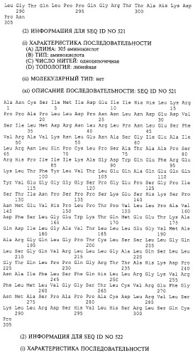 Гемопоэтический белок (варианты), последовательность днк, способ получения гемопоэтического белка, способ селективной экспансии кроветворных клеток, способ продуцирования дендритных клеток, способ стимуляции продуцирования кроветворных клеток у пациента, фармацевтическая композиция, способ лечения (патент 2245887)