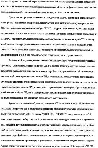 Система мгновенного компьютерного распознавания объектов и способ распознавания (патент 2308081)