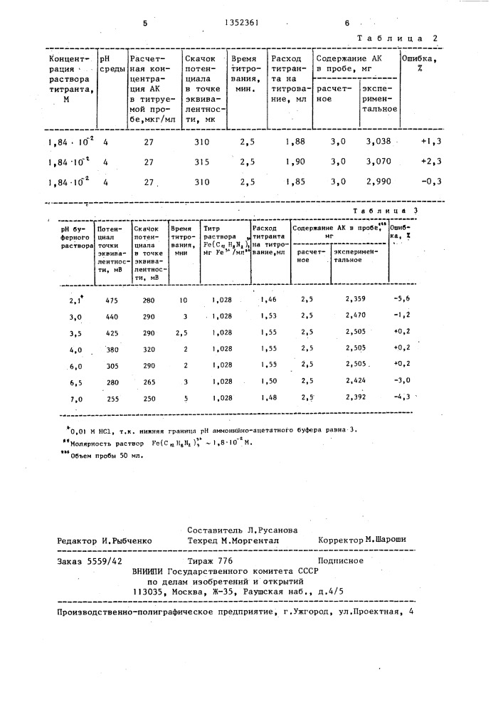 Способ определения аскорбиновой кислоты (патент 1352361)