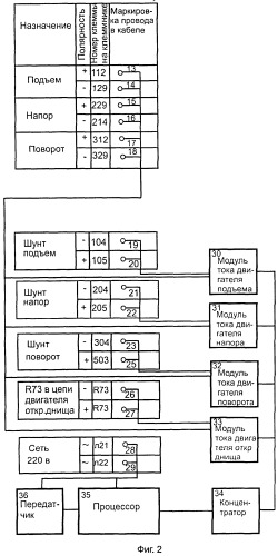 Способ ведения буровзрывных работ (патент 2521629)