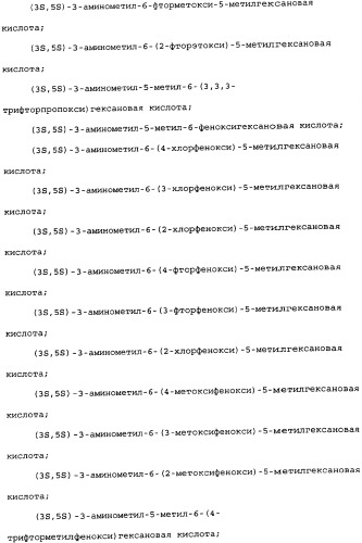 Производные прегабалина для лечения приливов (патент 2353358)