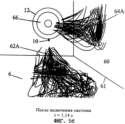 Способ расширения зоны подавления наземного вихря, создаваемого авиационным двигателем, активная система для его осуществления и авиационный двигатель с такой системой (патент 2281229)