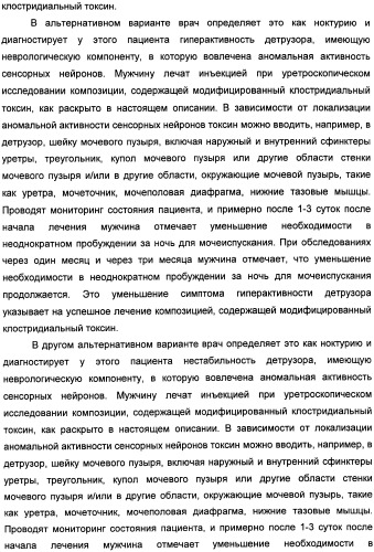 Способы лечения мочеполовых-неврологических расстройств с использованием модифицированных клостридиальных токсинов (патент 2491086)