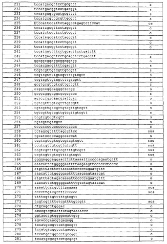 Иммуностимулирующие нуклеиновые кислоты (патент 2245149)