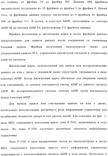 Способ воспроизведения и способ доступа к данным (патент 2311693)