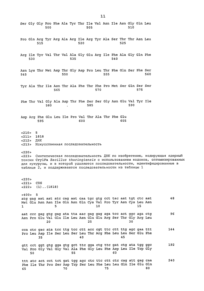 Синтетические гены (патент 2632571)