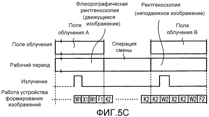 Устройство формирования изображений и система формирования изображений, способ формирования изображений и программа формирования изображений (патент 2504101)
