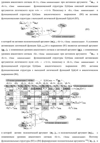 Способ преобразования «-/+»[mj]f(+/-) → ±[mj]f(+/-)min структуры аргументов аналоговых логических сигналов «-/+»[mj]f(+/-) - "дополнительный код" в условно минимизированную позиционно-знаковую структуру аргументов ±[mj]f(+/-)min троичной системы счисления f(+1,0,-1) и функциональная структура для его реализации (варианты русской логики) (патент 2503123)