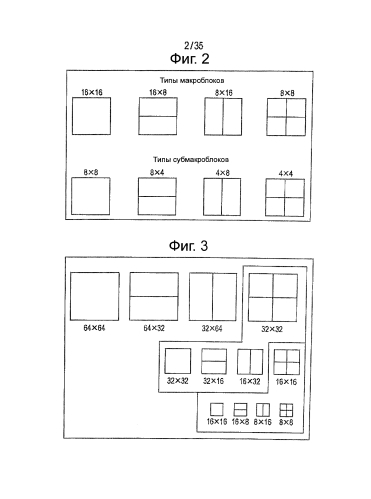 Устройство и способ обработки изображений (патент 2579967)