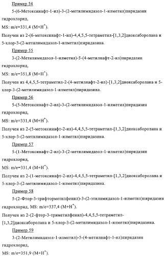 (имидазол-1-илметил)пиридазин в качестве блокатора nmda рецептора (патент 2317294)