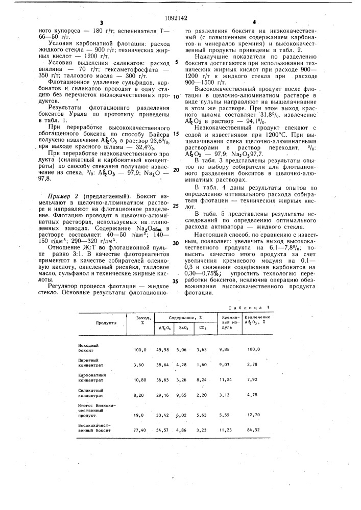 Способ переработки бокситов (патент 1092142)