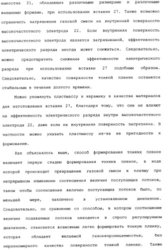 Способ формирования тонких пленок, устройство для формирования тонких пленок и способ мониторинга процесса формирования тонких пленок (патент 2324765)