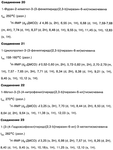 Фармацевтическая композиция и способ лечения или профилактики физиологических и/или патофизиологических состояний, ассоциированных с ингибированием киназ pi3k, у млекопитающих (патент 2487713)