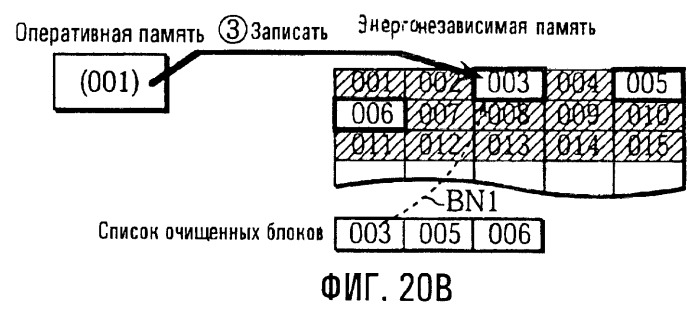 Устройство доступа к полупроводниковой карте памяти, компьютерно-считываемый носитель записи, способ инициализации и полупроводниковая карта памяти (патент 2257609)