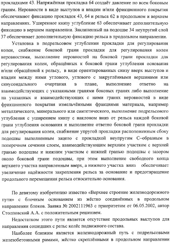 Рельсовое скрепление (варианты), устройство для закрепления рельса на основании (варианты) и верхнее строение железнодорожного пути (варианты) (патент 2318944)