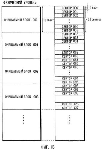 Устройство доступа к полупроводниковой карте памяти, компьютерно-считываемый носитель записи, способ инициализации и полупроводниковая карта памяти (патент 2257609)