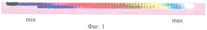 Способ лечения больных пороками клапанов сердца (патент 2311140)