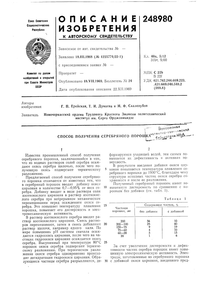 Способ получения серебряного поросоюзная..,в^г::--&lt; ^^^^^ш,ка^'"': "- &gt;&amp; отена мвд-.. 6ti^«j_y --|5с vtatekfn.c (патент 248980)