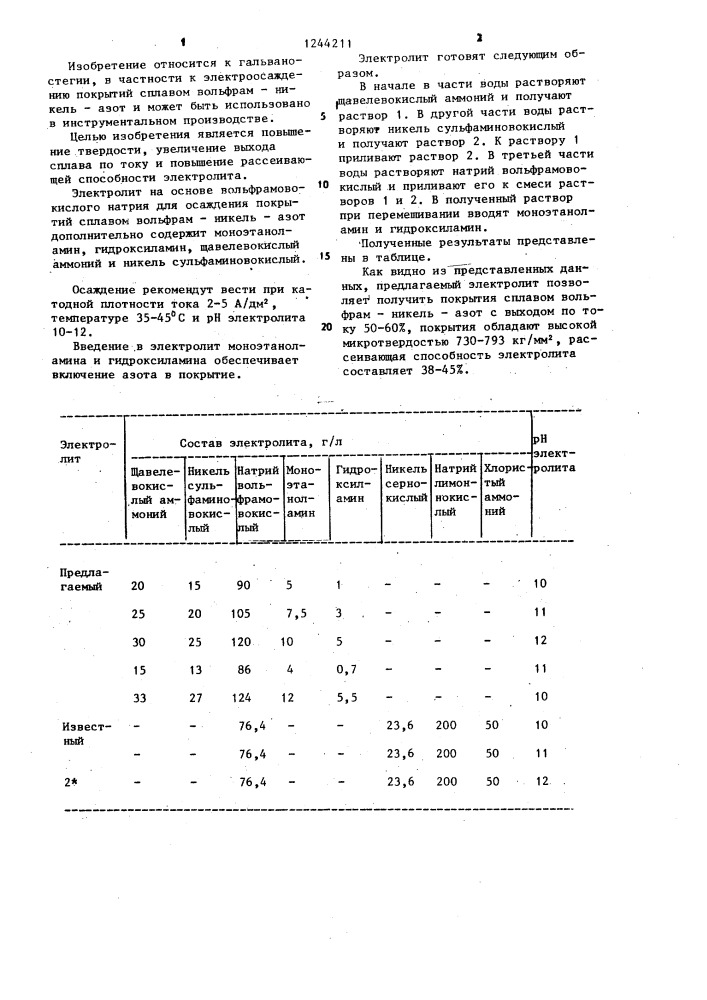 Электролит для осаждения сплава на основе вольфрама и никеля (патент 1244211)